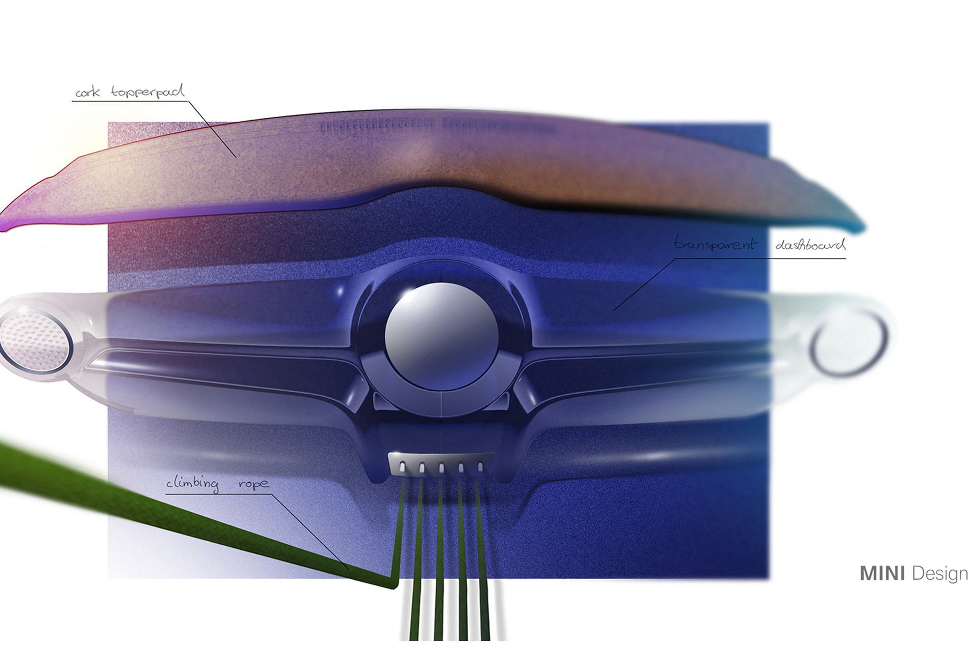 Center instrument scheme Center instrument scheme